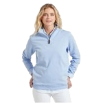 Clothing for Women.